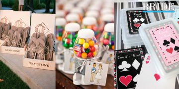 รวมไอเดียวของชำร่วยสุดแปลก